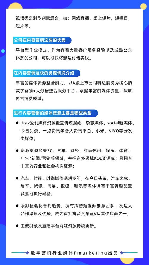 2020年數字營銷年鑒 內容與創意共舞，服務商賦能數字內容新生態