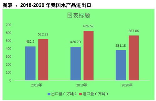 海鮮餐飲行業(yè)市場調(diào)研報(bào)告 中國飯店協(xié)會詳解新興趨勢與增長機(jī)遇